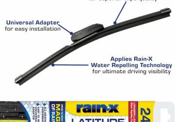 RineX  Water Repellent Wiper Blades, 24 Inch Windshield Wipers